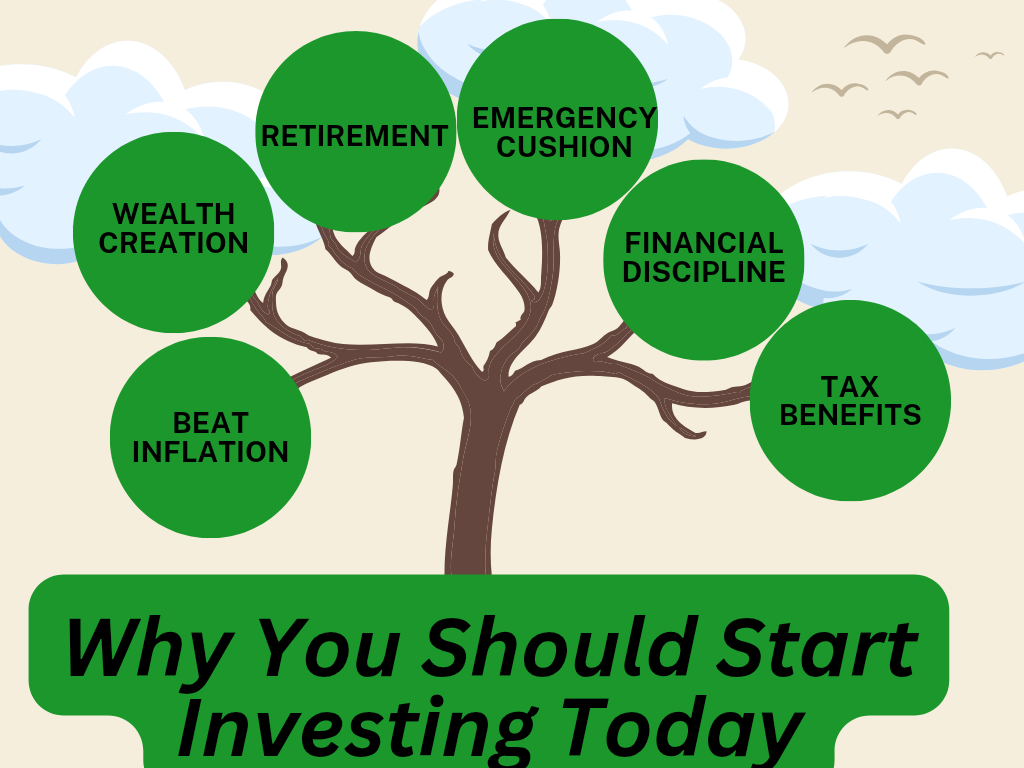 why you should investment today