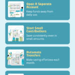 How to build emergency fund before start investing